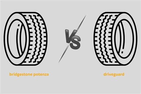 bridgestone tires driveguard vs potenza